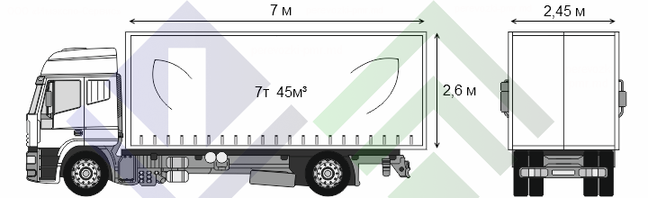 Тент, фургон семи 7 тонник для перевозки грузов в или из Приднестровье